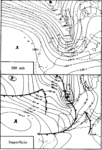 Paso de frentes de lluvias