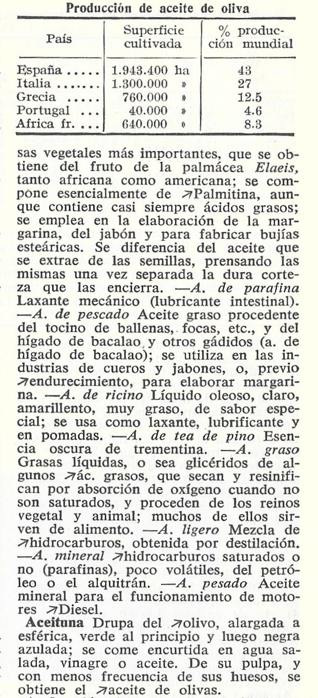 Descripción de aceite 3