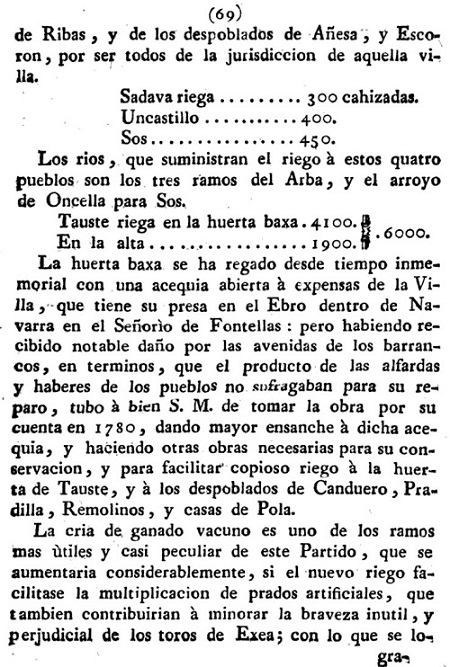 Historia de la Economía política de Aragón. Ignacio Jordán Claudio de Asso y del Río. 1798. Historia de la Economía política de Aragón. Ignacio Jordán Claudio de Asso y del Río. 1798. Página 69