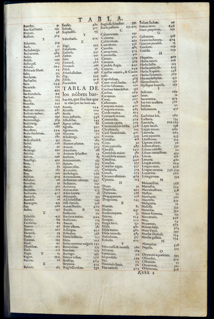 De Materia Medica de Dioscorides. Andres Laguna. Amberes 1555. Libro VI. 627
