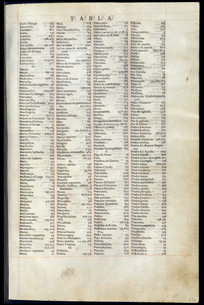 De Materia Medica de Dioscorides. Andres Laguna. Amberes 1555. Libro VI. 631